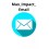 Max_Impact_Email - Couverture Ebook auto édité