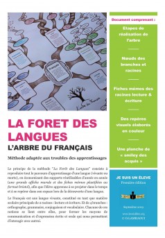 La Forêt des Langues - Couverture Ebook auto édité